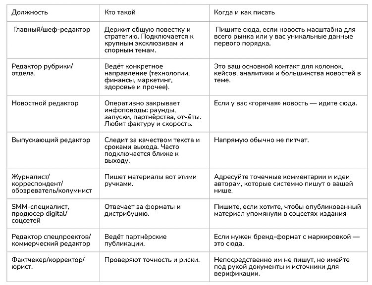 Сохраните таблицу и будет вам счастье. Но сначала лайк :)