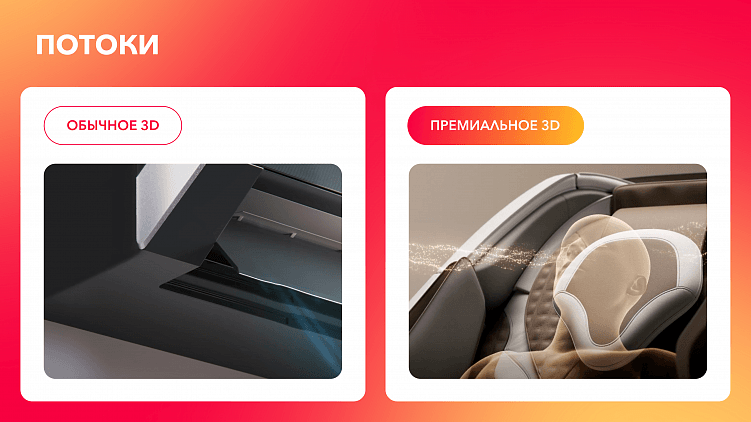 В чем особенность дорогой 3D рекламы?