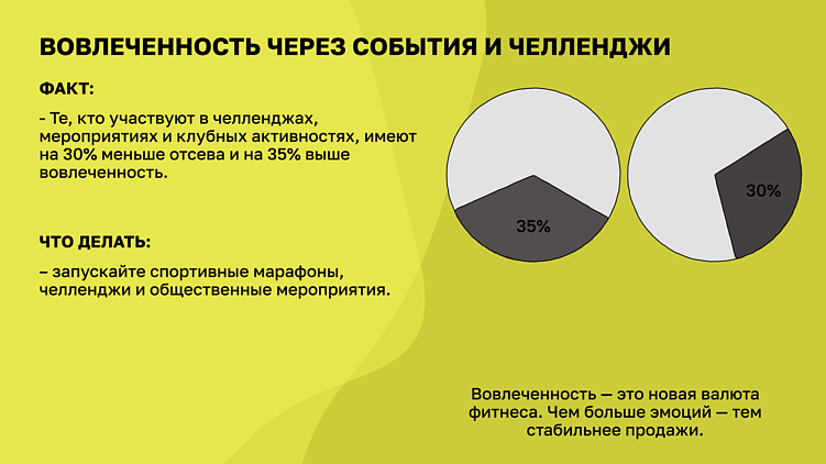 Как продавать фитнес без скидок и не терять клиентов: опыт Haunds