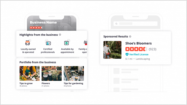 Профиль компании на Yelp и Yelp Ads. Источник: Yelp