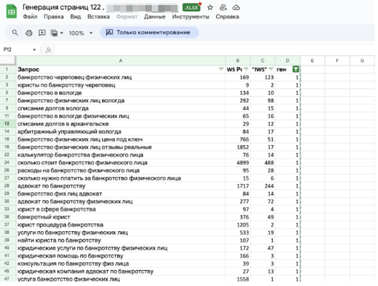 Быстрое продвижение в Яндексе для БФЛ: как реально выходить в топ, если у вас только лендинг и квиз