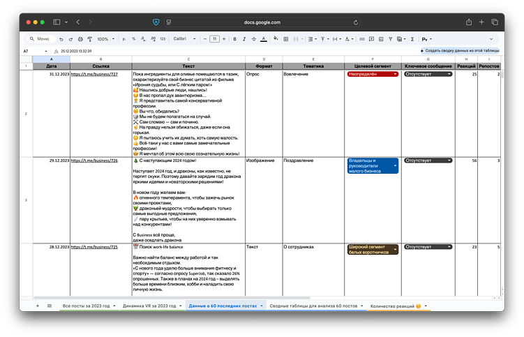 Анализ постов можно провести в «Экселе»