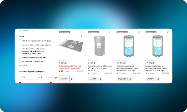 ТОП-10 интернет-магазинов товаров для строительства и ремонта (DIY): 60 удачных UX-решений