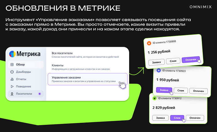 Обновления в экосистеме Яндекс Рекламы: новости для брендов