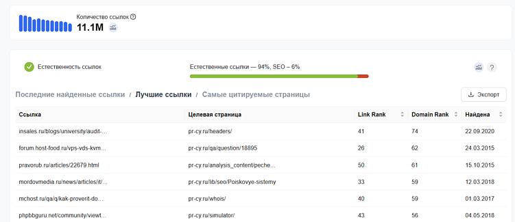 Интерфейс инструмента для проверки обратных ссылок