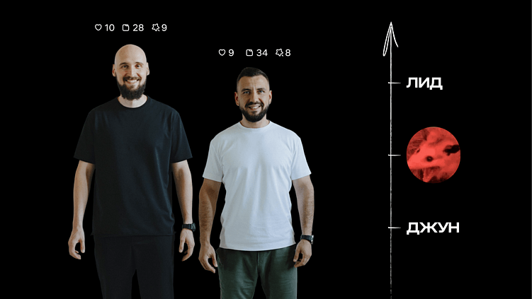 Как в AffArts устроены индивидуальные планы развития (ИПР)