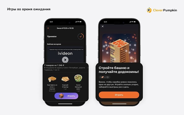 Геймификация в e-commerce: как превратить игры в прибыль