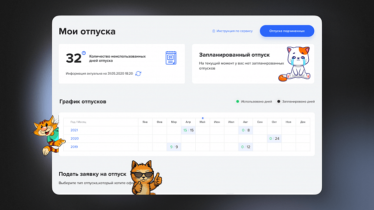 UX порталов, выпуск 1: Аудитория, аналитика, подходы в дизайне и проектировании, тренды
