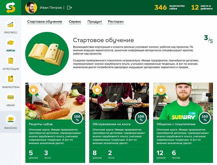 Закрытый раздел сайта, на котором обладатели франшизы могут пройти обучение