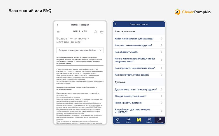 Раздел вопросов и ответов в приложениях Gulliver Group и METRO