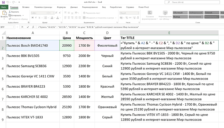 Контент-завод с помощью ИИ-агентов: ожидания и реальность