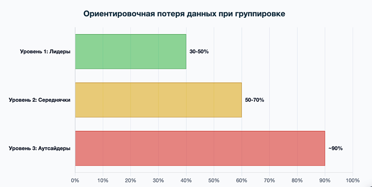 Какую билетную платформу выбрать? Сравнительный анализ