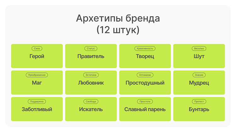 Архетип Юнга — это не про психологию. Это про структуру