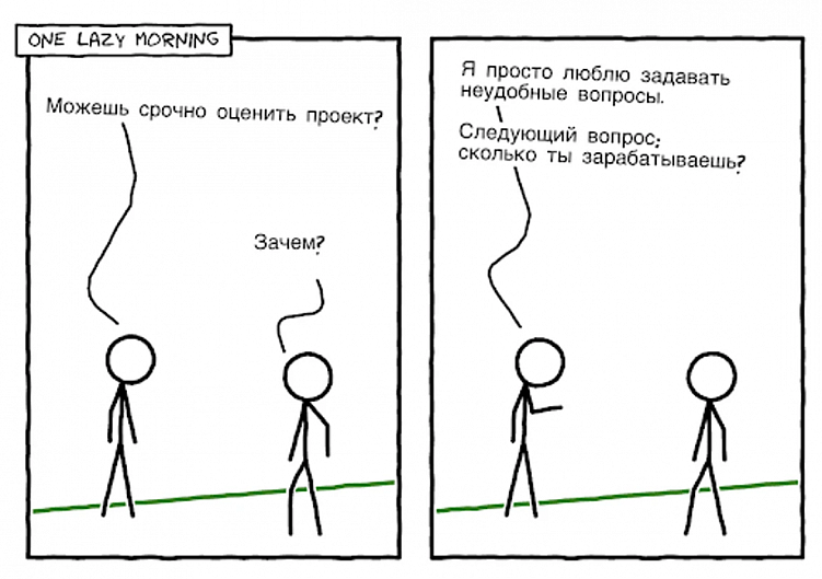 Искусство предсказаний, Или 12 правил для точной оценки разработки проекта