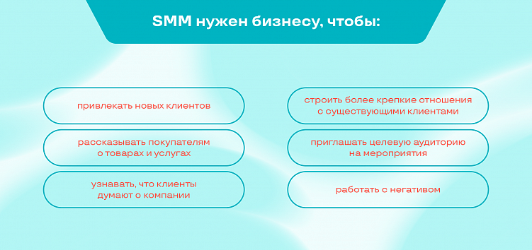 Зачем нужен SMM: цели и польза для бизнеса