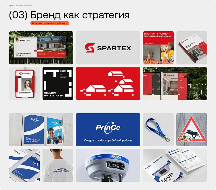 Продавать, а не продаваться: как B2B-бренд помогает уйти от ценовых войн