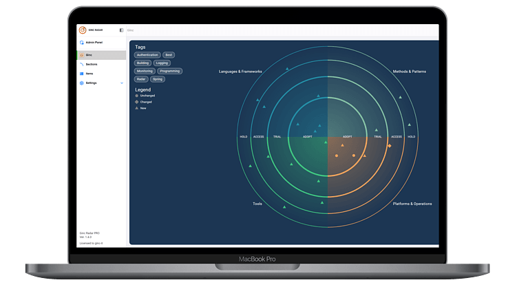 Ginc Radar для стратегического управления IT-стеком и борьбы с техническим долгом
