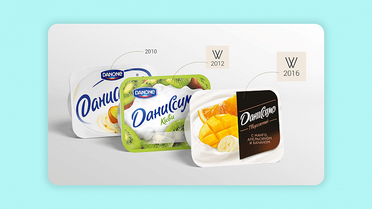 Ребрендинг и рестайлинг — в чем разница? Разбираемся на примерах