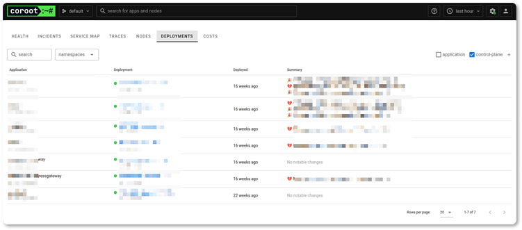 Раздел DEPLOYMENTS