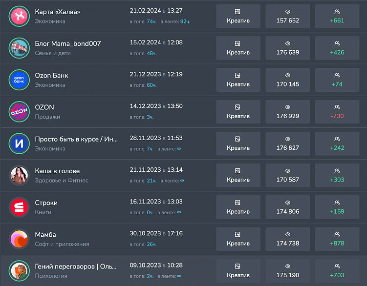 Как мамочки скамят бизнес или «зарабатывают в легкости», а предприниматели стреляют себе в колено.