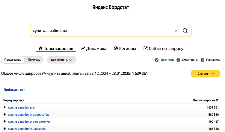 Где живёт самая платёжеспособная аудитория России?