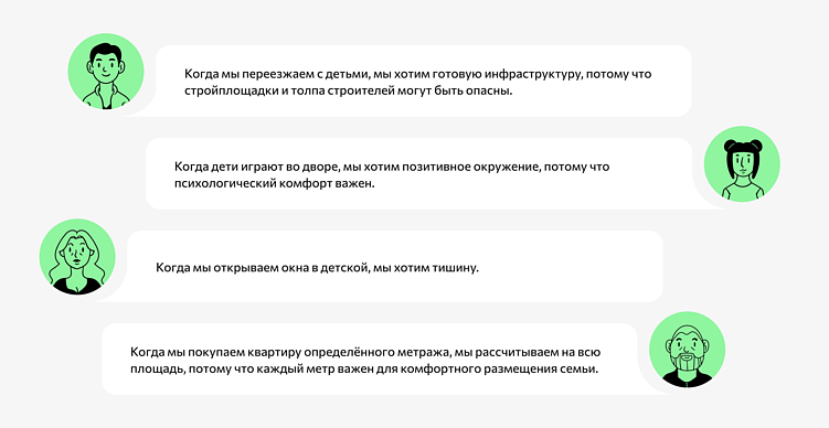 Как люди выбирают квартиры в 2025: что влияет на решение и как застройщикам не терять клиентов