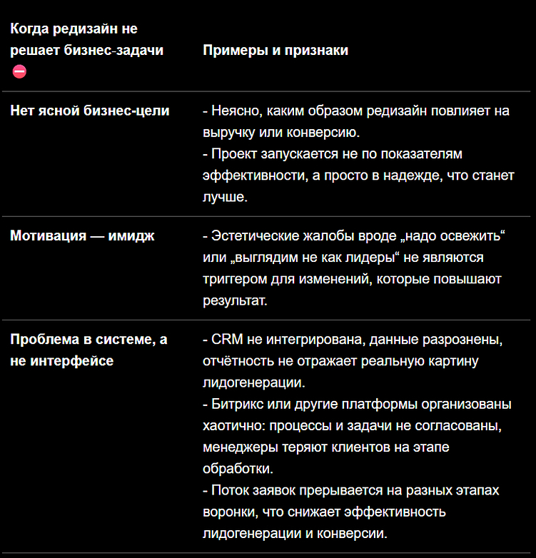 Редизайн сайта вам не поможет! А что тогда делать?