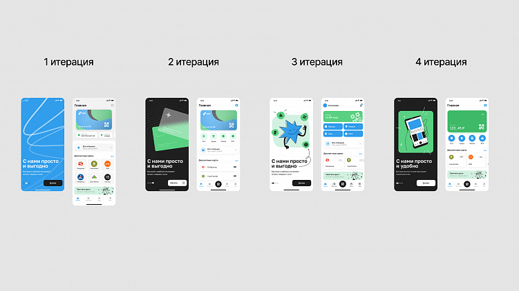 Заглядываем за кулисы разработки UX/UI продукта. Спойлер: там почти нет креатива