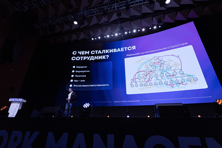 TEAMLY — российский аналог Notion, Trello и Confluence: всё, везде и сразу