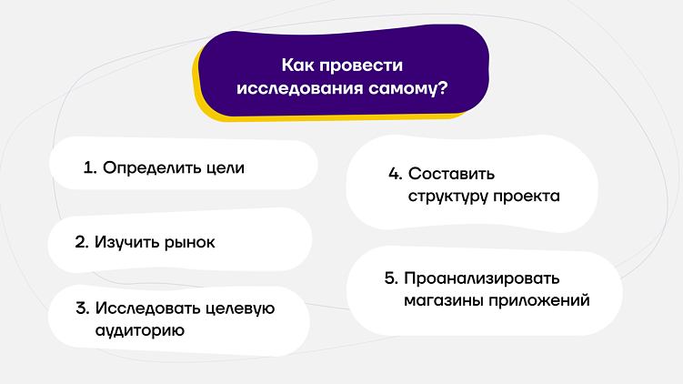Как провести аналитику перед разработкой веб- и мобильных приложений