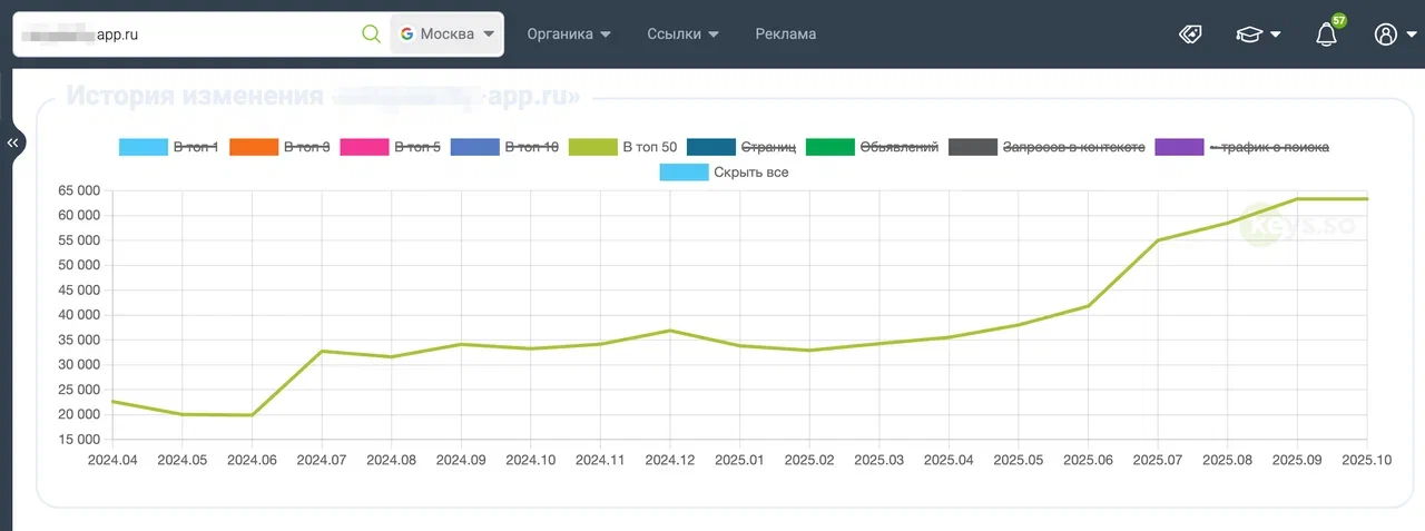 Продвижение в Google: база по ссылочному SEO в 2026 году