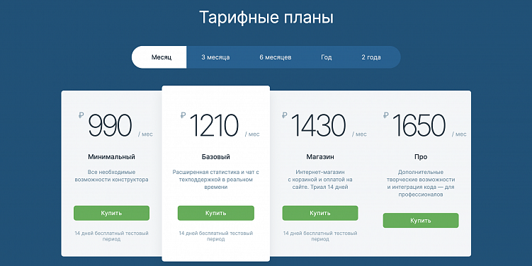 Тарифы различаются периодичностью оплаты и функциональностью