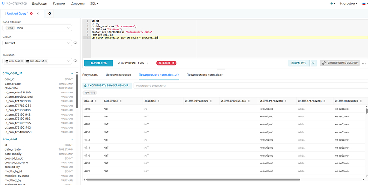 BI-конструктор Битрикс24: как настроить кастомный отчет