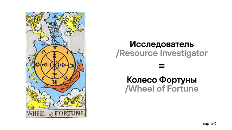 Как мы гадали на Таро и собрали dream-team для нестандартного проекта. Часть 1