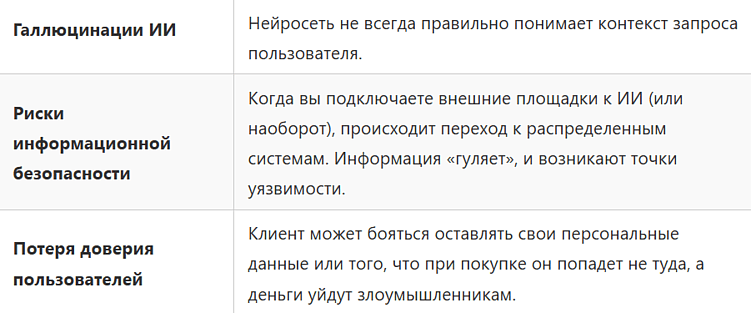 Как ИИ влияет на SEO и маркетинг: инсайты с Optimization-2025 (часть 1)