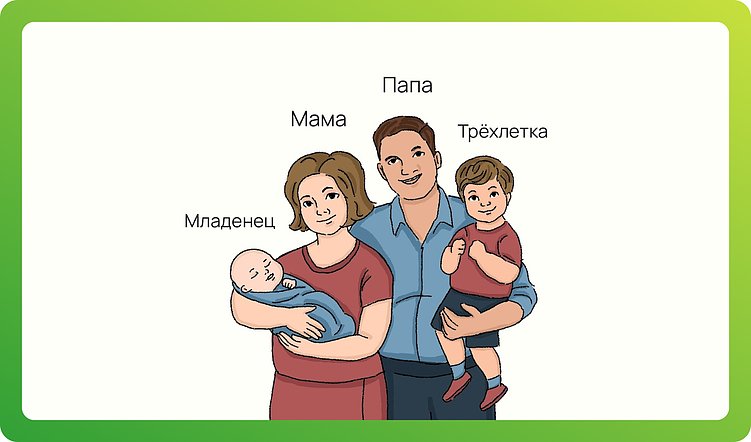 Всё о методе Jobs to be done