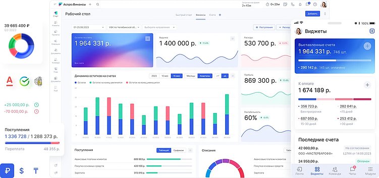 Топ-5 сервисов финансового учета для бизнеса