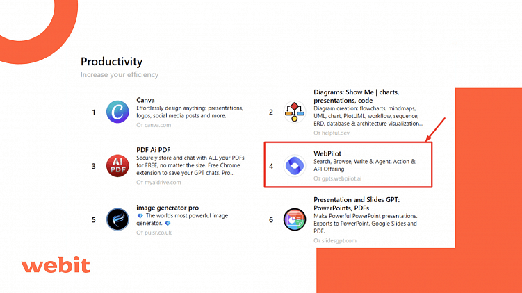 Обуздали восстание машин: опыт использования ИИ в Webit