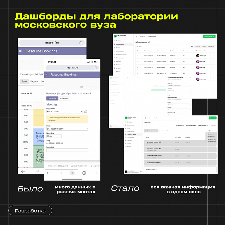 Бизнес без хаоса: как дашборды и автоматизация делают работу прозрачнее