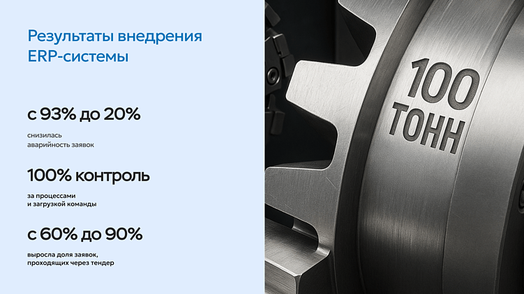 Что важно знать о новой промышленной революции 5.0