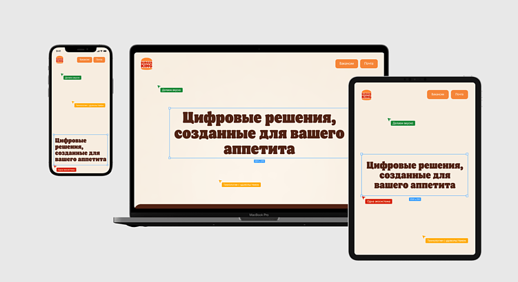 Эффективные карьерные сайты: 5 принципов, без которых сложно привлекать сотрудников