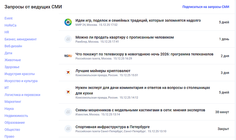 Где разместить статью о бизнесе: топ площадок для публикаций