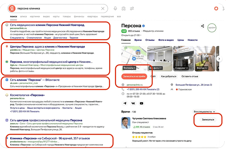 Пользователь может прийти в клинику из множества каналов