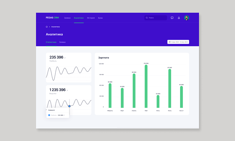 Для чего бизнесу нужна CRM-система и как выбрать подходящую
