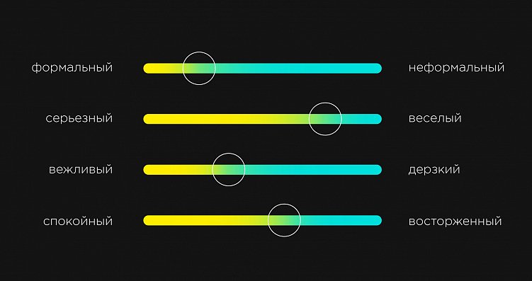 Как найти свой tone of voice