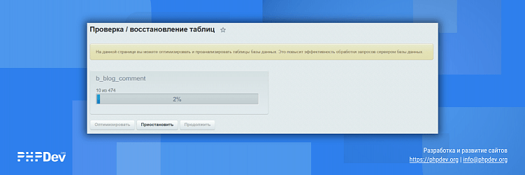Гайд: Как ускорить работу сайта на 1С-Битрикс: руководство для бизнеса.