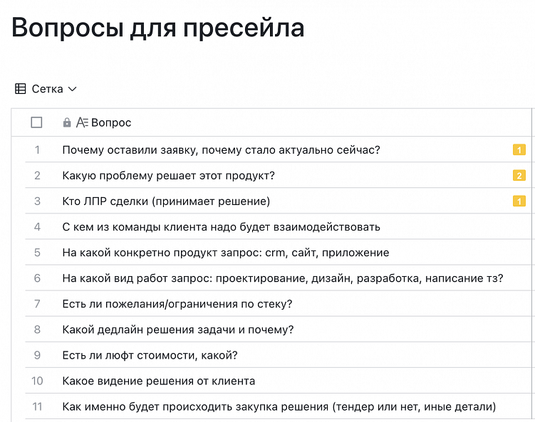 Почему мы не просим ТЗ от клиента, а составляем его сами