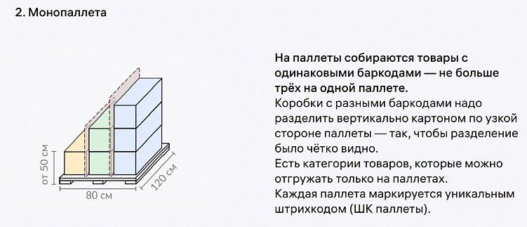 Заработать, а не уйти в минус: как рассчитать прибыль с продажи товара на Wildberries
