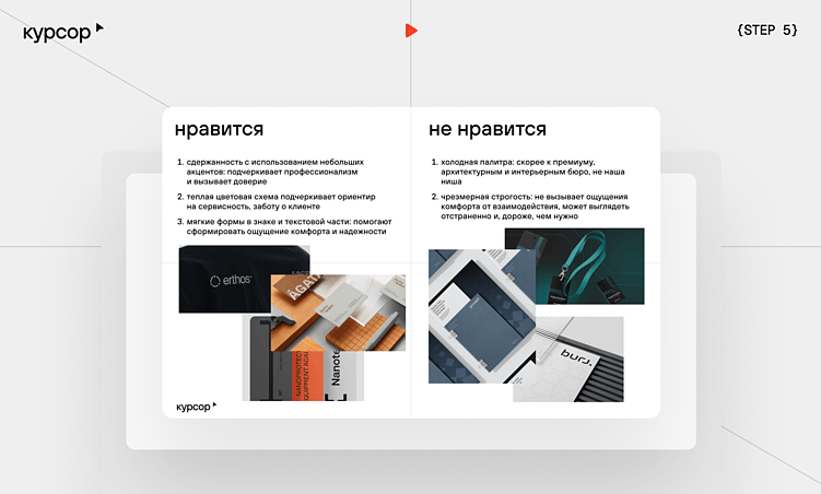 Разработка сайта с агентством: поэтапный гайд  от Курсора