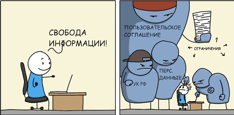 Парсинг сайтов: полное руководство по сбору данных, конкурентов и цен